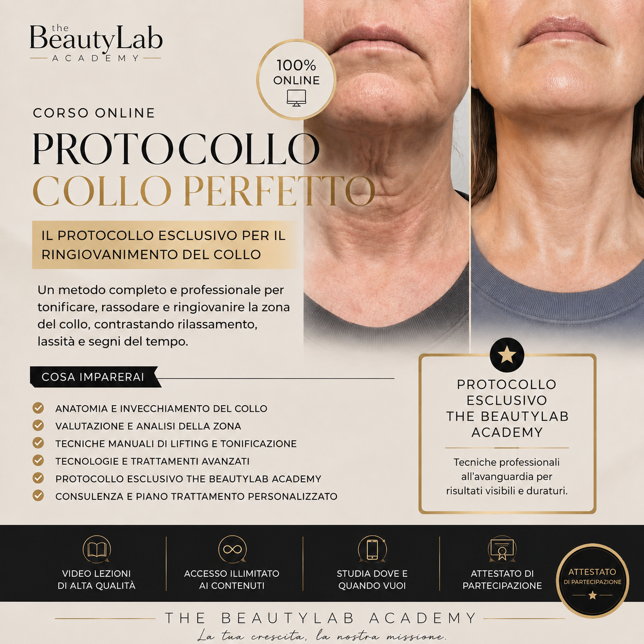 PROTOCOLLO COLLO PERFETTO